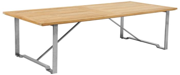 Bild 8, Gotland Rostfritt stål / Teak - Brafab - Bonus Möbler