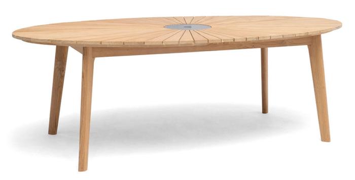 Bild 2, Sandhammaren 220X120 cm och Dallas Natur / Gråbeige - Hillerstorp - Bonus Möbler