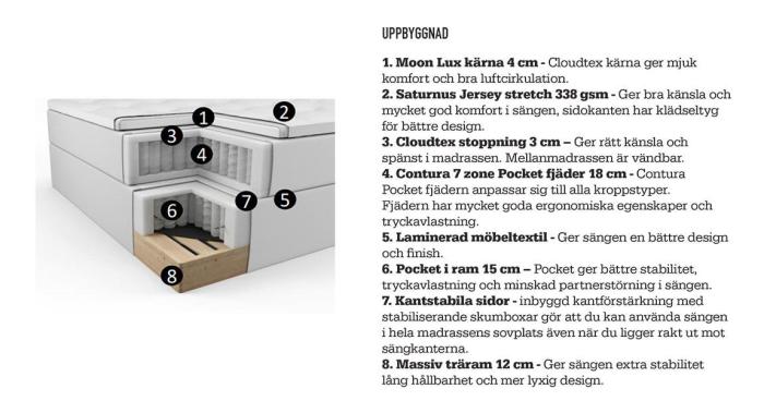 Bild 13, Moon 301 - Svenska Hem - Bonus Möbler