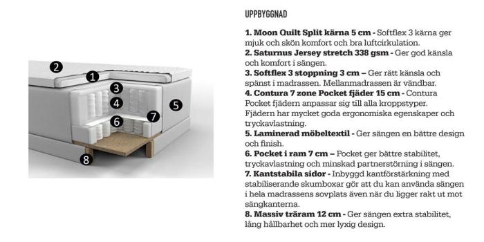 Bild 13, Moon 301 - Svenska Hem - Bonus Möbler