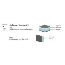 Komfort C1, kallskum - Slasken - Bonus M&ouml;bler