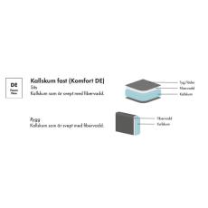 Komfort DE, kallskum fast - Slasken - Bonus M&ouml;bler