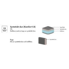 Komfort C4, syntetiskt dun - Slasken - Bonus M&ouml;bler