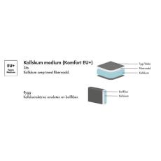Komfort EU+, kallskum medium - Slasken - Bonus M&ouml;bler