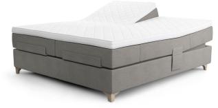 Prestige Aqtive II 80X200 cm - Jensen Beds - Bonus M&ouml;bler