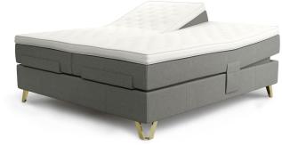 Supreme Aqtive II 80X200 cm - Jensen Beds - Bonus M&ouml;bler